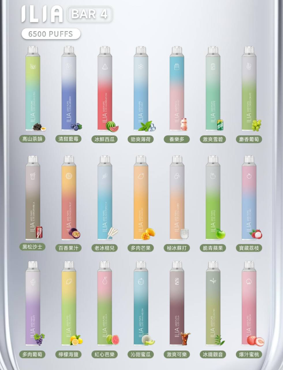【TEST】ILIA四代拋棄式6500口