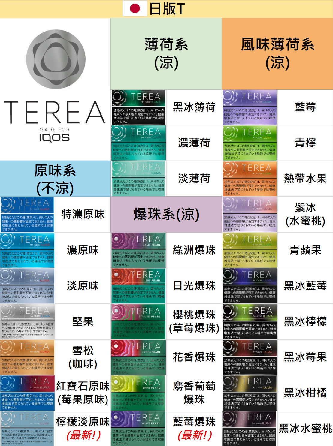 日版TEREA煙彈