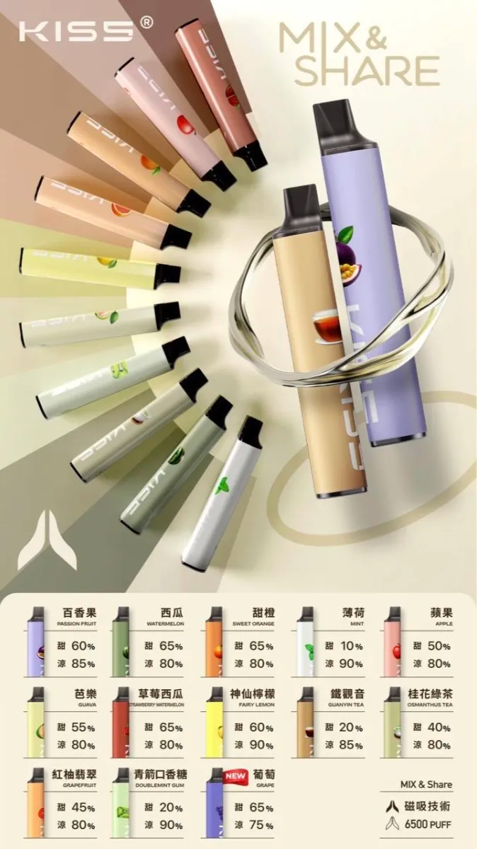 KIS5 抛棄式 6500口