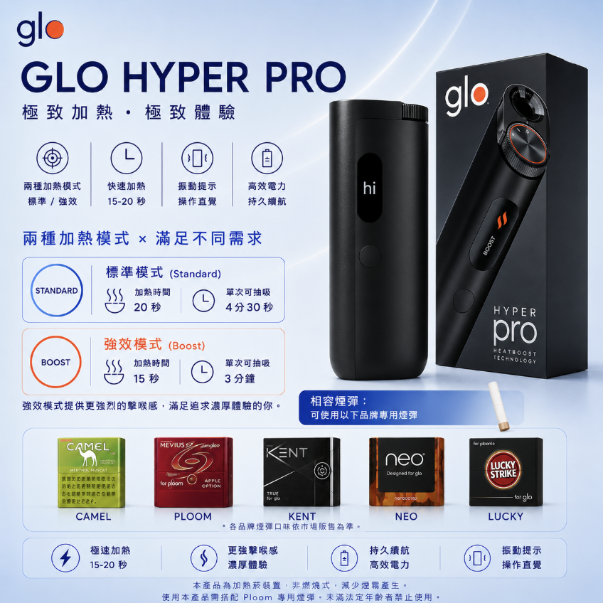 GLO HYPER PRO主機